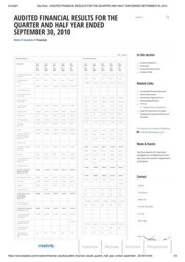 Thumbnail Tata Elxsi Quarterly Report 2010-q2