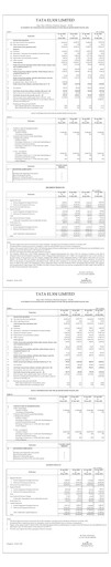 Thumbnail Tata Elxsi Quarterly Report 2012-q1