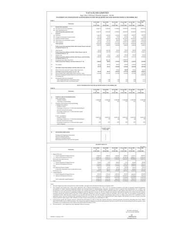 Thumbnail Tata Elxsi Quarterly Report 2012-q3