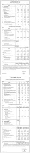 Thumbnail Tata Elxsi Quarterly Report 2013-q1