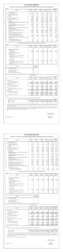 Thumbnail Tata Elxsi Quarterly Report 2013-q3