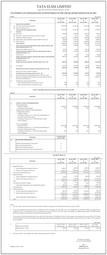 Thumbnail Tata Elxsi Quarterly Report 2014-q1