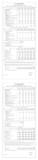 Thumbnail Tata Elxsi Quarterly Report 2014-q3