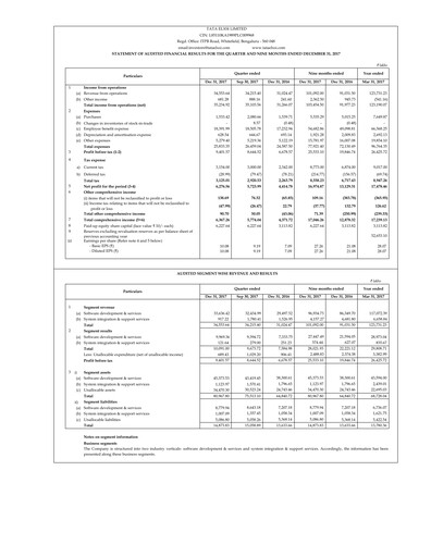 Thumbnail Tata Elxsi Quarterly Report 2017-q3