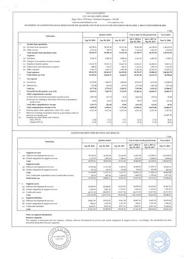 Thumbnail Tata Elxsi Quarterly Report 2018-q2