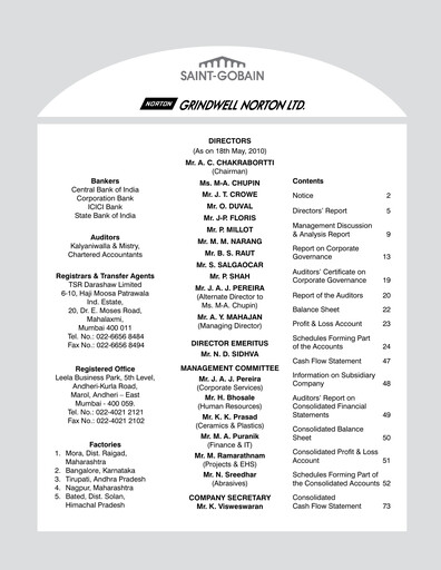 Thumbnail Grindwell Norton Annual Report 2009-2010