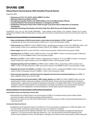 Thumbnail EHang Holdings Quarterly Report 2025-q2