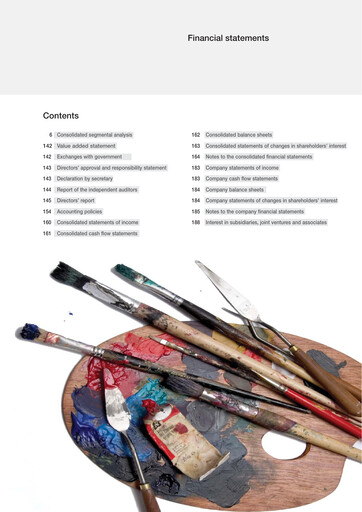 Thumbnail The Bidvest Group Financial Statement 2005