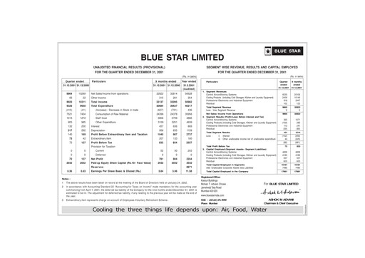 Thumbnail Blue Star
 Quarterly Report 2001-q3