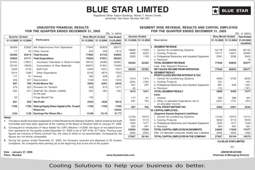 Thumbnail Blue Star
 Quarterly Report 2005-q3