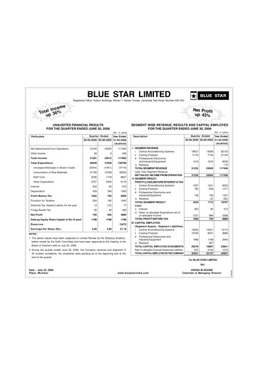 Thumbnail Blue Star
 Quarterly Report 2006-q1