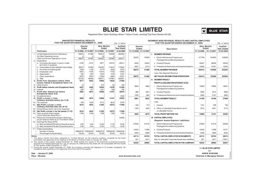 Thumbnail Blue Star
 Quarterly Report 2008-q3