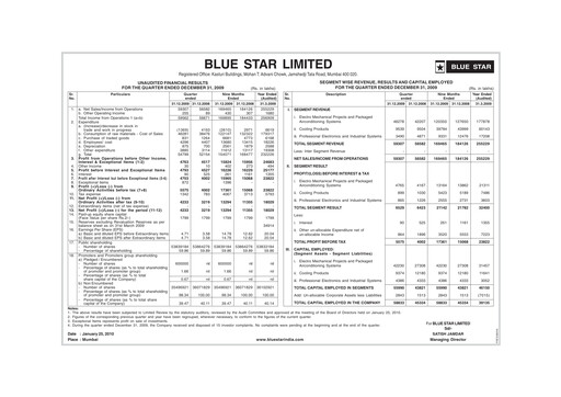 Thumbnail Blue Star
 Quarterly Report 2009-q3