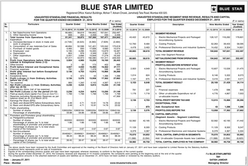 Thumbnail Blue Star
 Quarterly Report 2010-q3