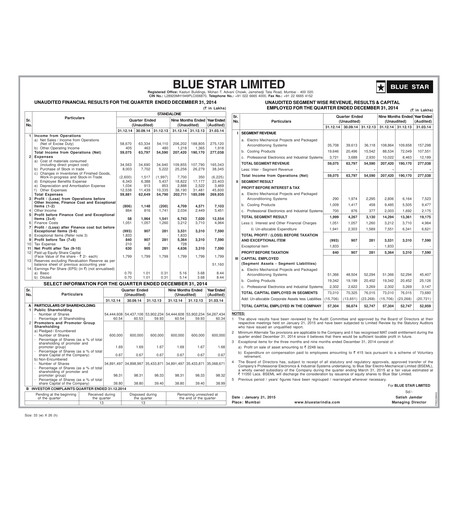 Thumbnail Blue Star
 Quarterly Report 2014-q3