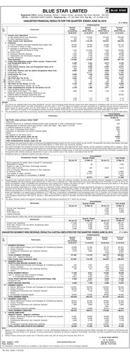 Thumbnail Blue Star
 Quarterly Report 2016-q1
