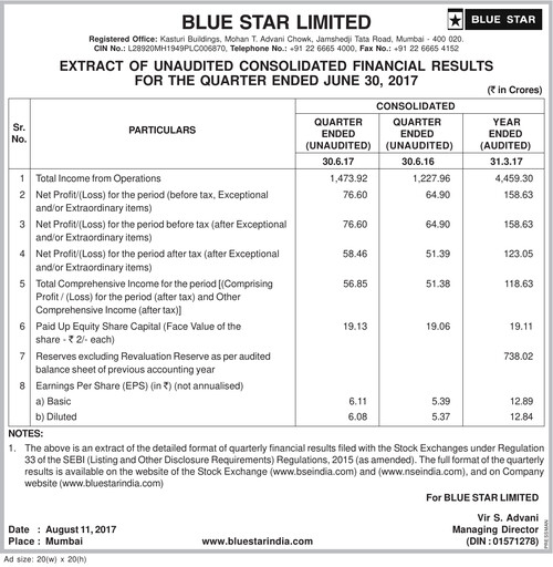 Thumbnail Blue Star
 Quarterly Report 2017-q1
