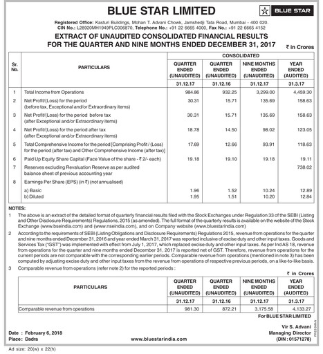 Thumbnail Blue Star
 Quarterly Report 2017-q3