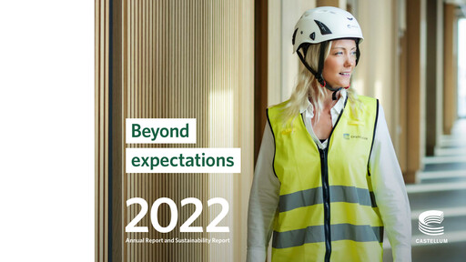 Thumbnail Castellum Annual Report 2022