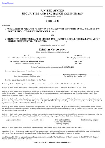 Thumbnail EchoStar Financial Report 2015