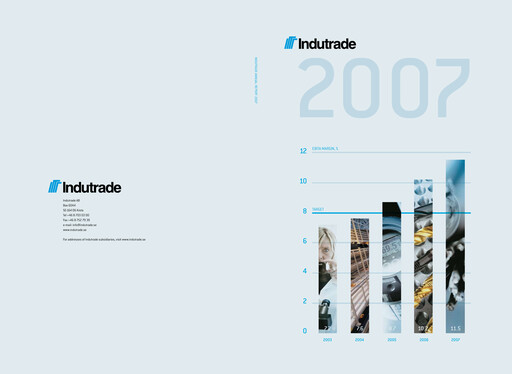 Thumbnail Indutrade Annual Report 2007