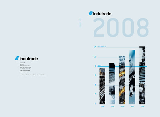 Thumbnail Indutrade Annual Report 2008