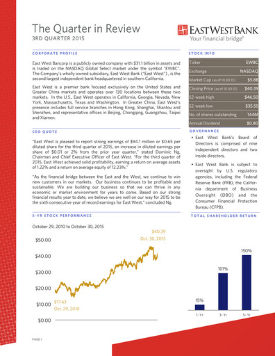 Thumbnail East West Bancorp
 Quarterly Report 2015-q3