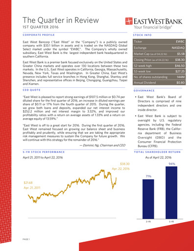 Thumbnail East West Bancorp
 Quarterly Report 2016-q1