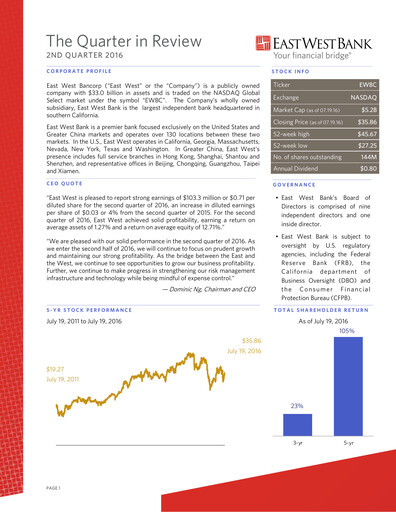 Thumbnail East West Bancorp
 Quarterly Report 2016-q2