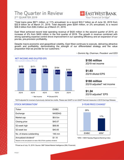Thumbnail East West Bancorp
 Quarterly Report 2019-q2