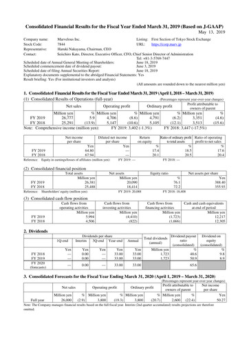 Thumbnail Marvelous Financial Report 2019