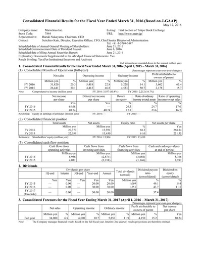 Thumbnail Marvelous Financial Statement fy2016