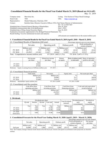 Thumbnail Marvelous Financial Statement fy2019