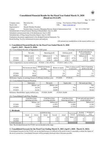 Thumbnail Marvelous Financial Statement fy2020