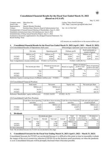 Thumbnail Marvelous Financial Statement fy2022