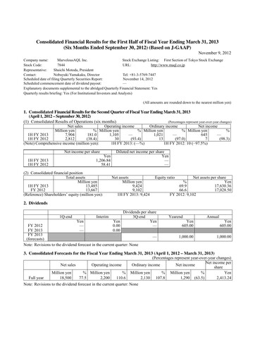 Thumbnail Marvelous Half-year Report 2012-h1