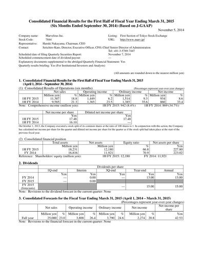 Thumbnail Marvelous Half-year Report 2014-h1