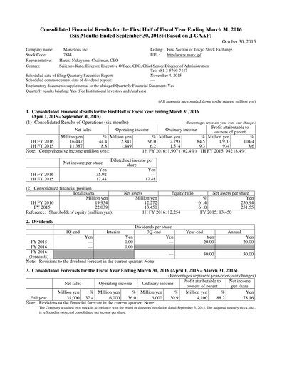 Thumbnail Marvelous Half-year Report 2015-h1
