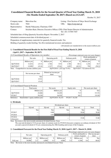 Thumbnail Marvelous Half-year Report 2017-h1