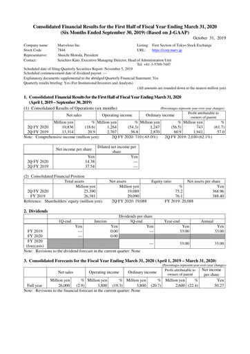 Thumbnail Marvelous Half-year Report 2019-h1