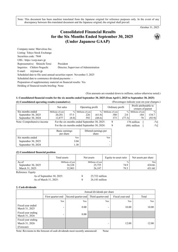 Thumbnail Marvelous Half-year Report 2025-h1