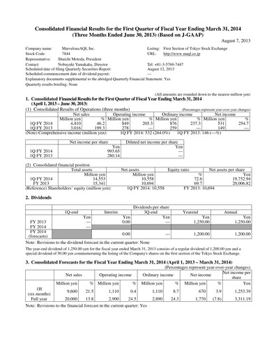 Thumbnail Marvelous Quarterly Report 2013-q1