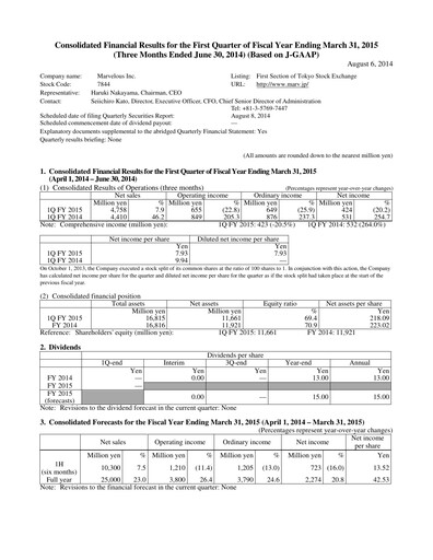 Thumbnail Marvelous Quarterly Report 2014-q1