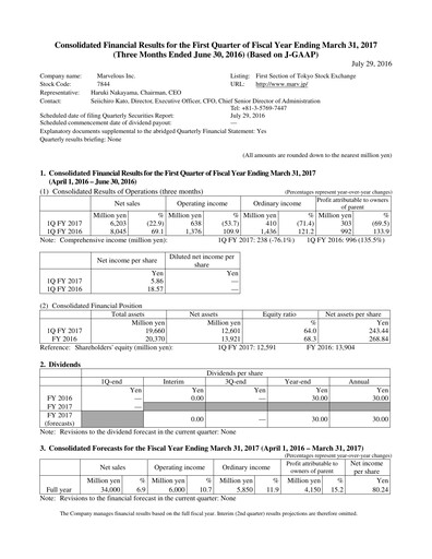 Thumbnail Marvelous Quarterly Report 2016-q1