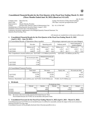 Thumbnail Marvelous Quarterly Report 2021-q1