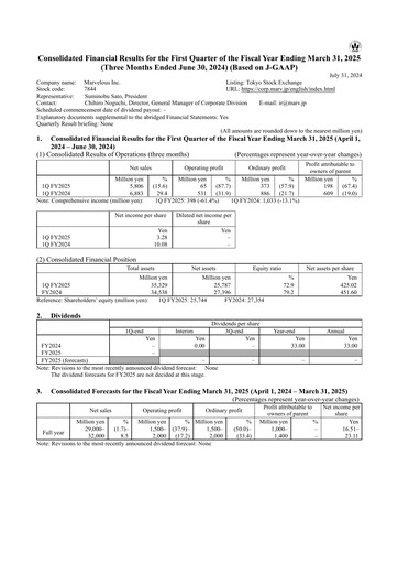 Thumbnail Marvelous Quarterly Report 2024-q1