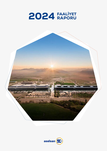 Miniature Aselsan Rapport annuel 2024