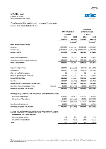 Thumbnail MISC Berhad Quarterly Report 2013-q1