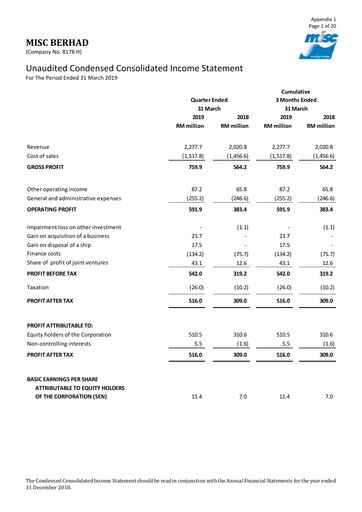Thumbnail MISC Berhad Quarterly Report 2019-q1