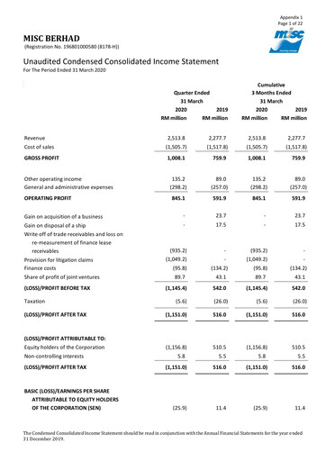 Thumbnail MISC Berhad Quarterly Report 2020-q1